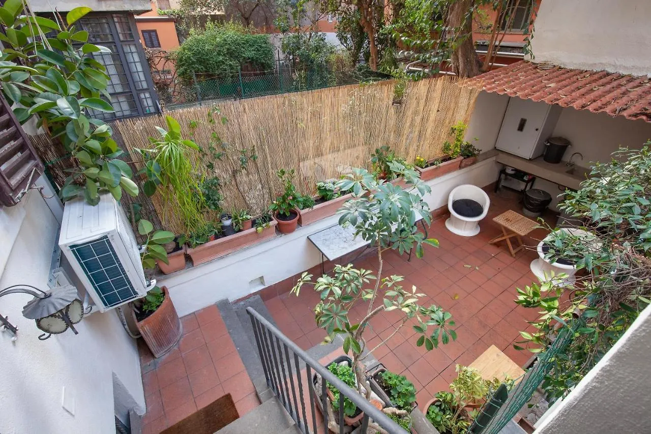 Il Giardino Di Bobo Apartment Rome