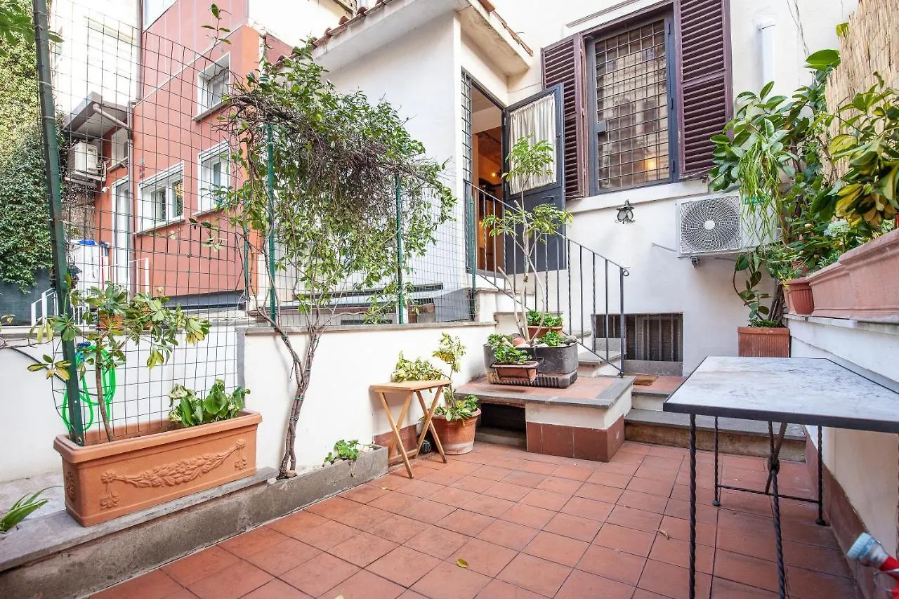 Il Giardino Di Bobo Apartment Rome
