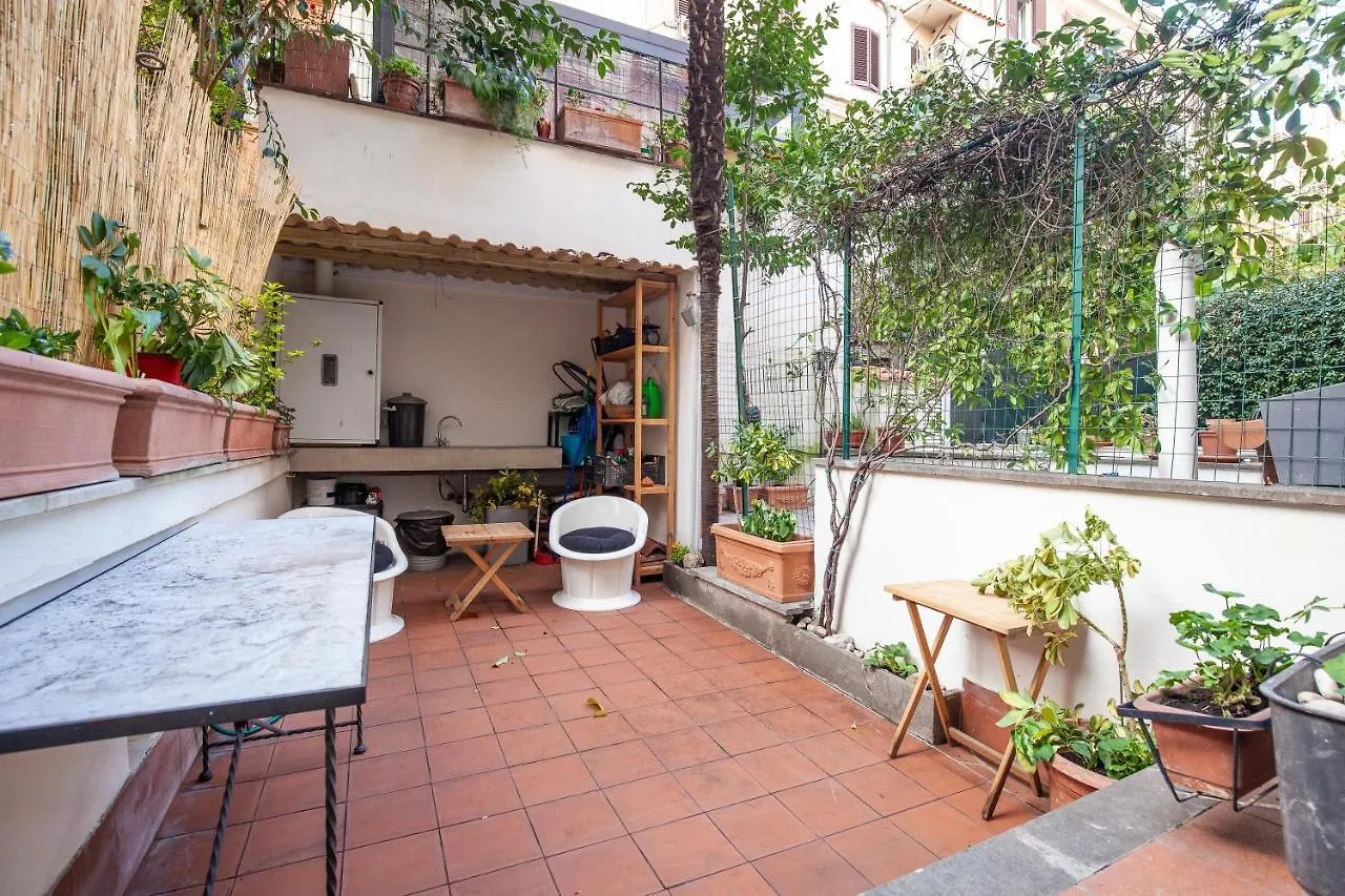 Il Giardino Di Bobo Apartment Rome