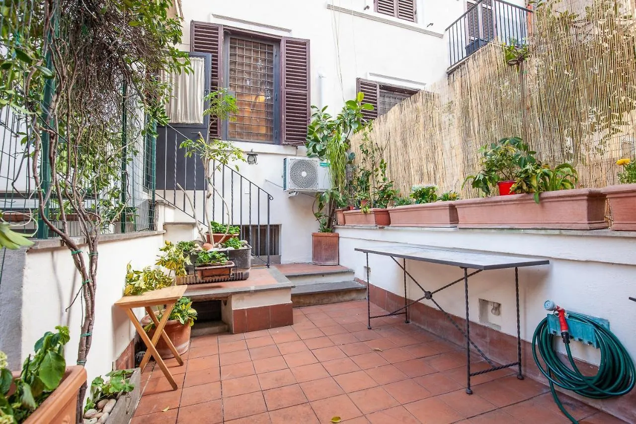 Il Giardino Di Bobo Apartment Rome