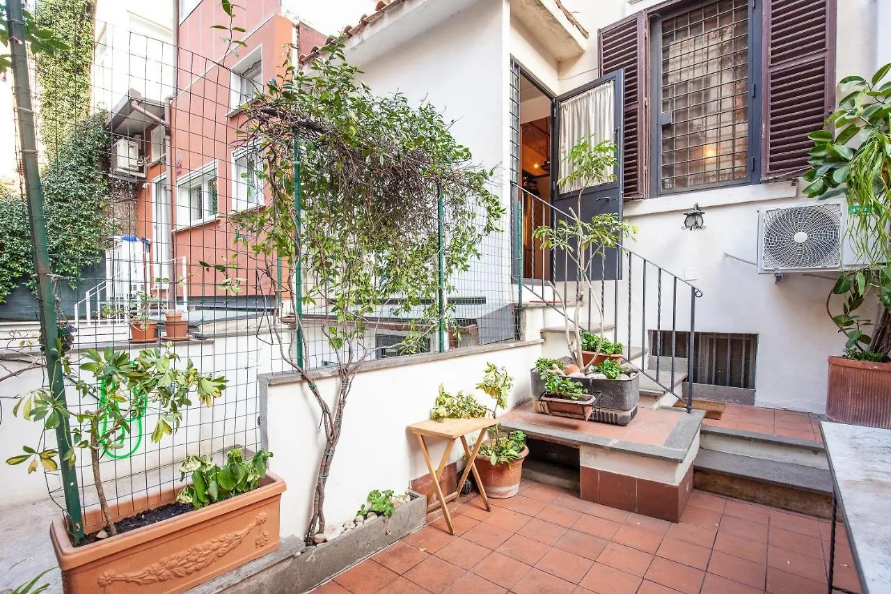 Il Giardino Di Bobo Apartment Rome